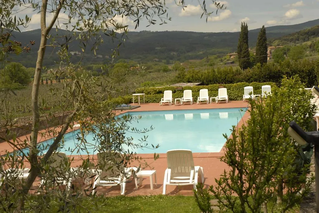 Relais Borgo Di Toiano Guest House Sovicille 0*,